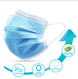 Disposable Face Masks 50ct per box